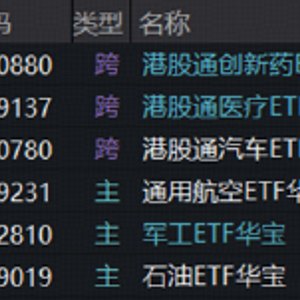 冲高回落!商业航天爆发,科技反包未果,515000爆量巨震!港股通创新药继续猛攻,520880单周暴涨超16%
