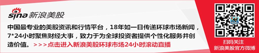 投资者团体:华尔街监管机构应坚持要求提交季度报告
